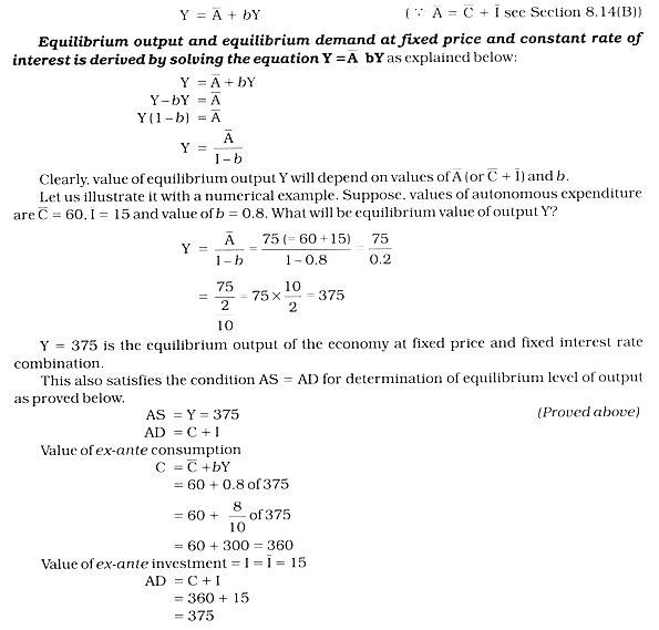 Determination Of Economic Equilibrium Level Of Output Micro Economics