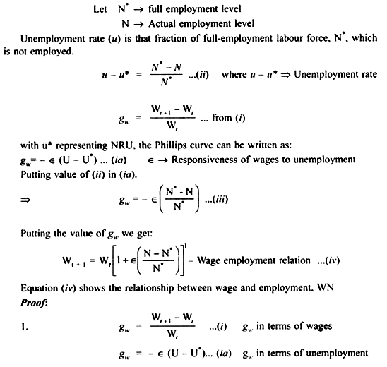 the-phillips-curve-explained-with-diagram