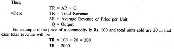 Revenue Types Total Average And Marginal Revenue