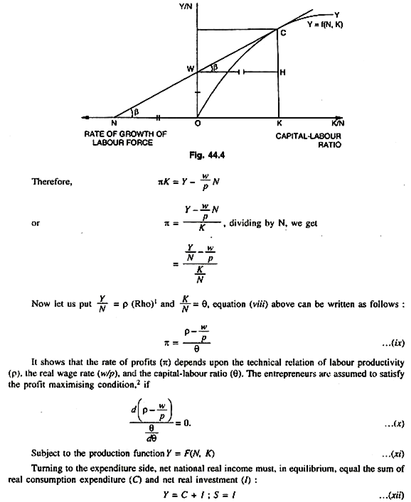  Joan Robinson’s Model in Neo-Classical Theory of Economic Growth 