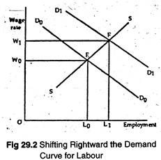 7.6 Labor Unions – Exploring Business