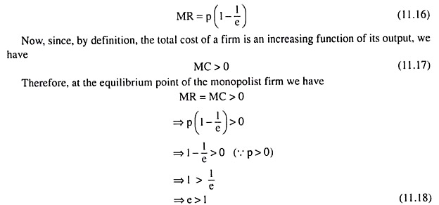 Monopoly Equilibrium And Elasticity Of Demand Microeconomics