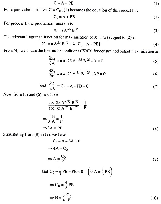 Top 11 Examples To Illustrate The Theory Of Production