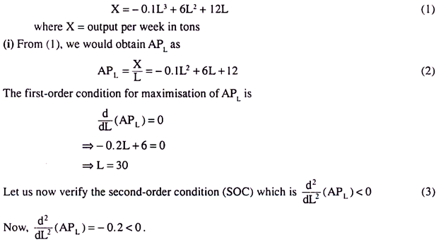 Production Function Equation