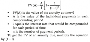 Time Value of Money: Meaning, Importance, Techniques, Formula and Examples